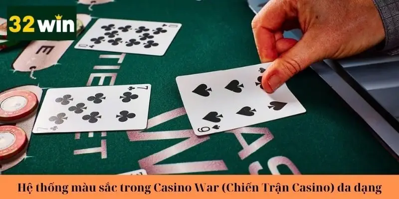 Ký hiệu có trong Casino War (Chiến Trận Casino)
